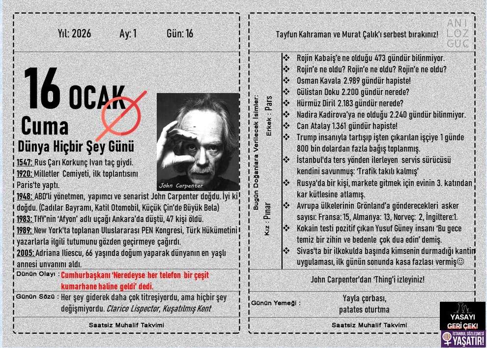 Dünya Hiçbir Şey Günü 1